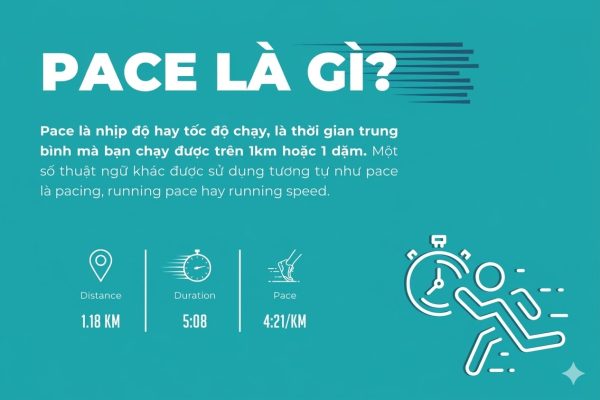 Công thức tính Pace trong chạy bộ và cách áp dụng hiệu quả